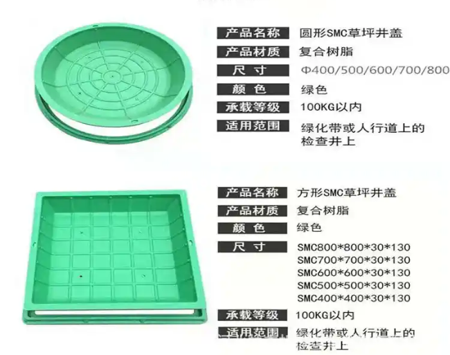 锡林浩特树脂复合种植井盖展示